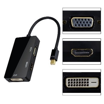 Adaptor to DisplayPort or Thunderbolt - 2