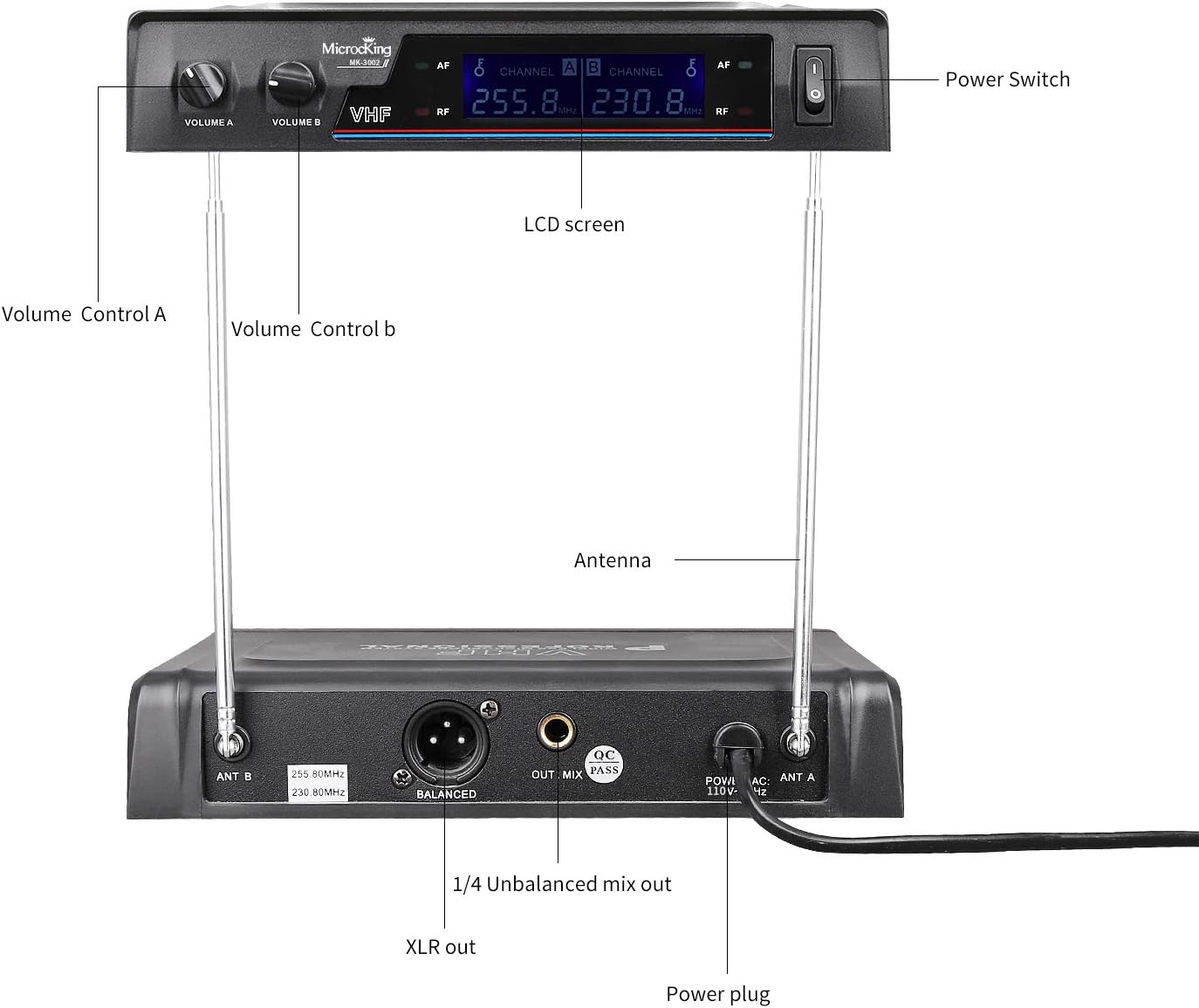 Microphone Rentals in Langley Microphone Rentals in Langley