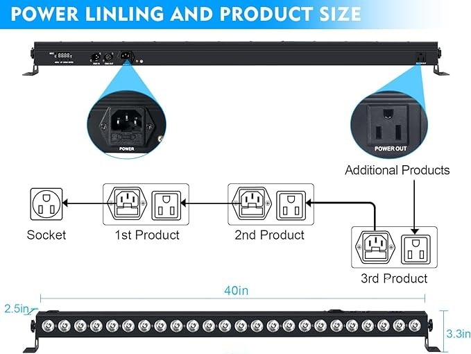 wash light LED rentals