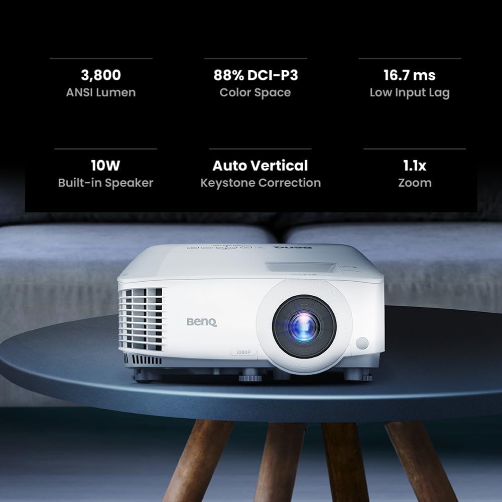Projector Rental in Steveston South Richmond